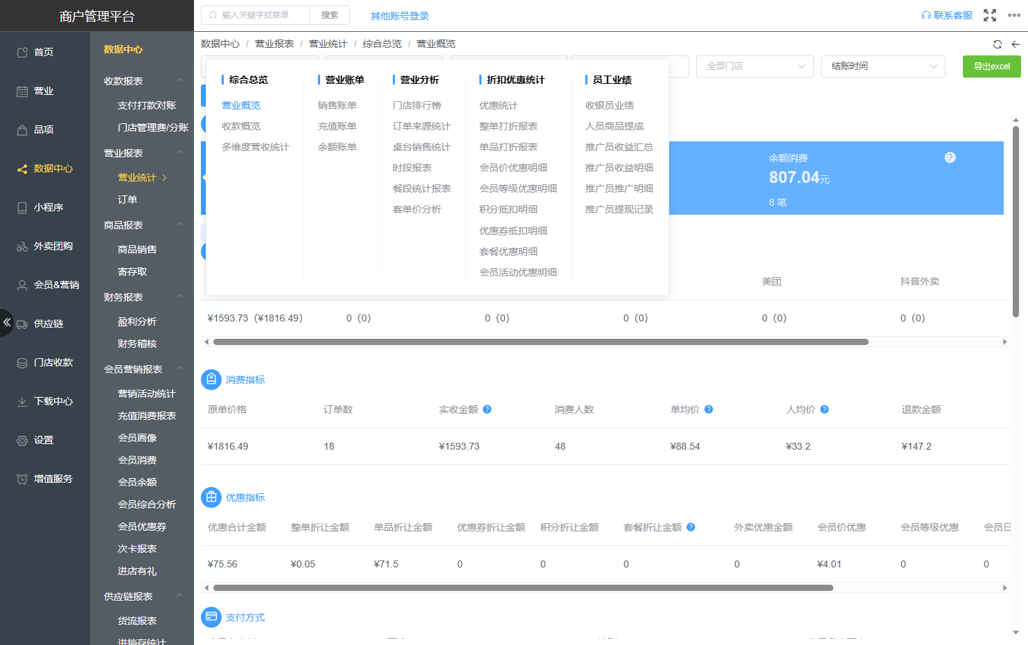 挂账会算营业额吗