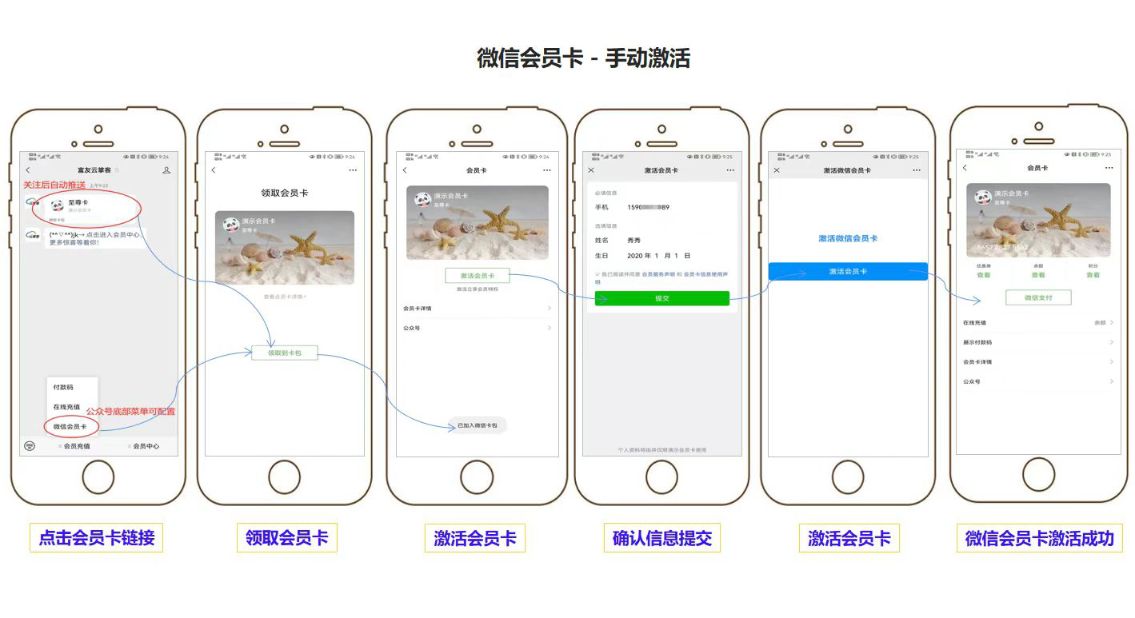 公众号和微信会员怎么设置 - 步骤2
