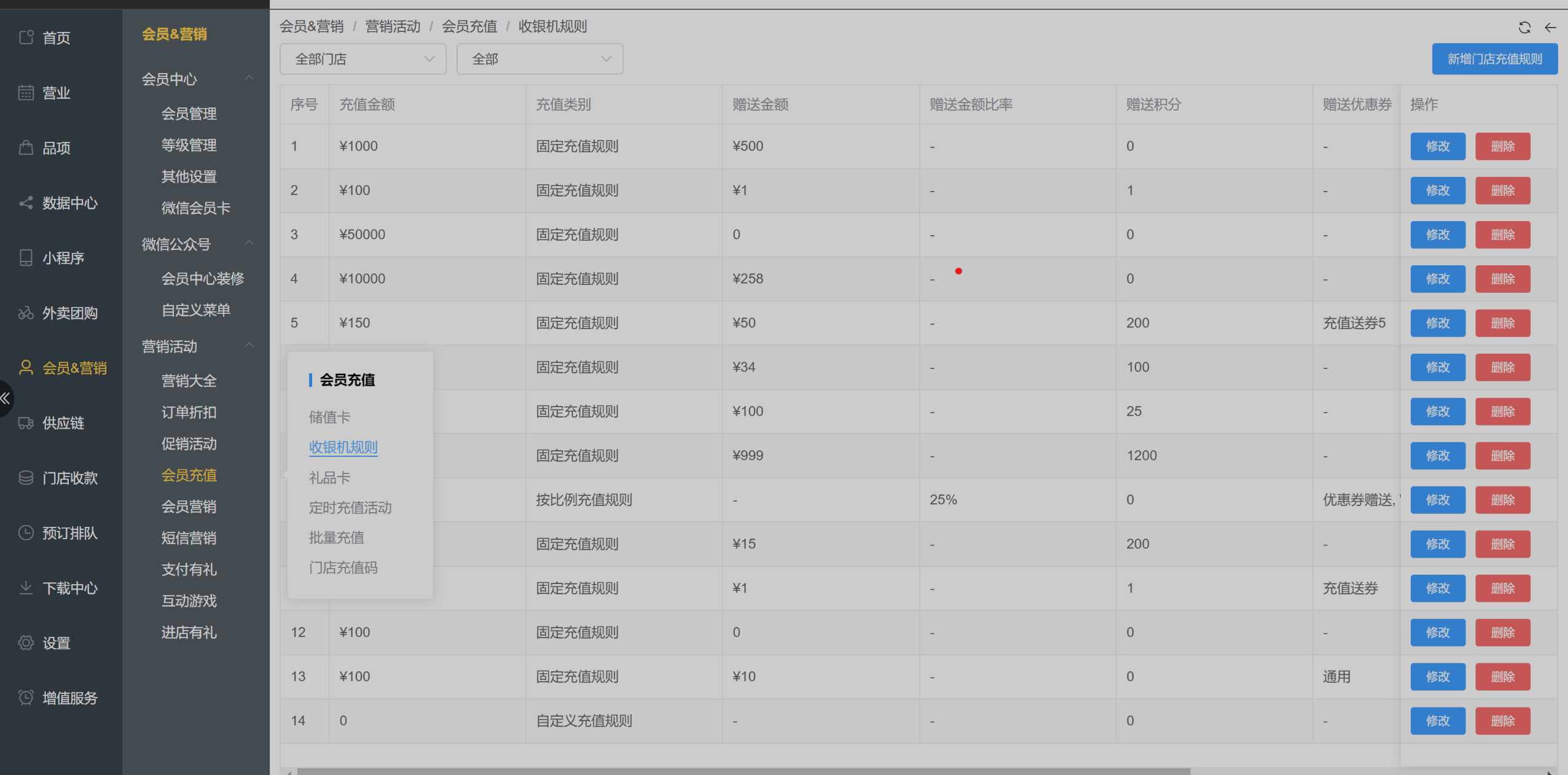 收银机充值规则怎么设置 - 步骤1