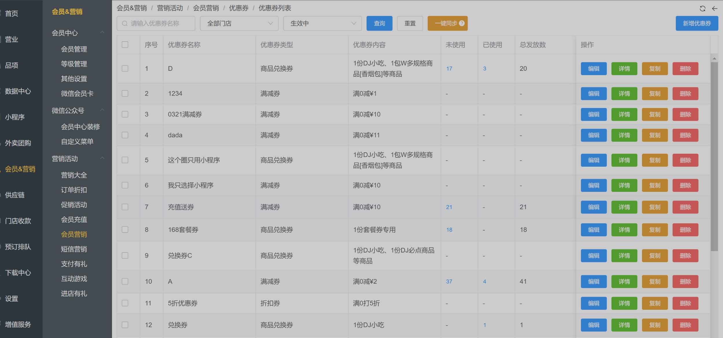 优惠券怎么销售 - 步骤1