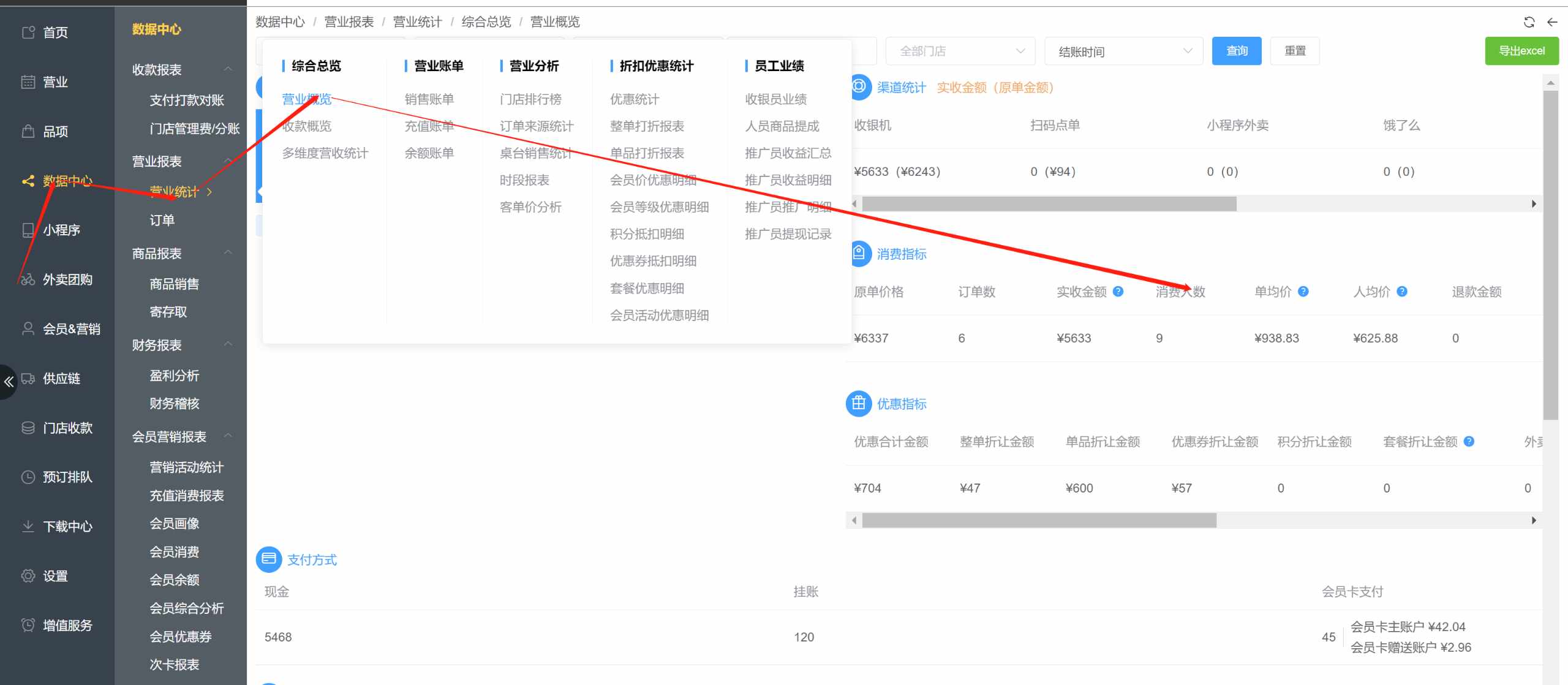 请问统计客户多少人在哪里看