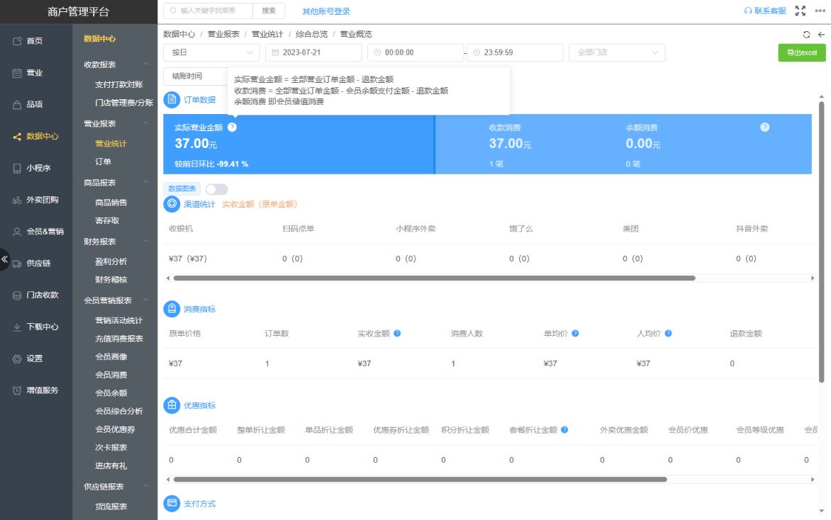 会员充值算营业额吗