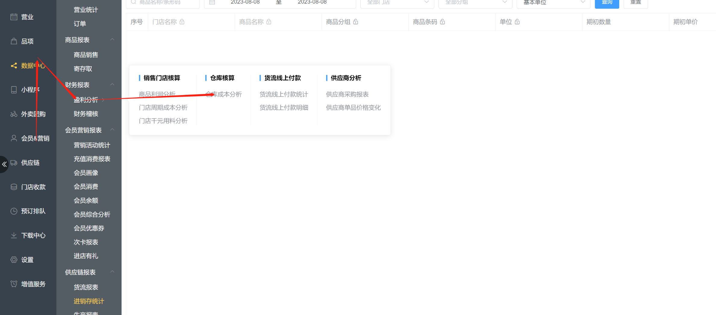 总店往分店怎么划拨库存，怎么统计成本，数量 - 步骤3