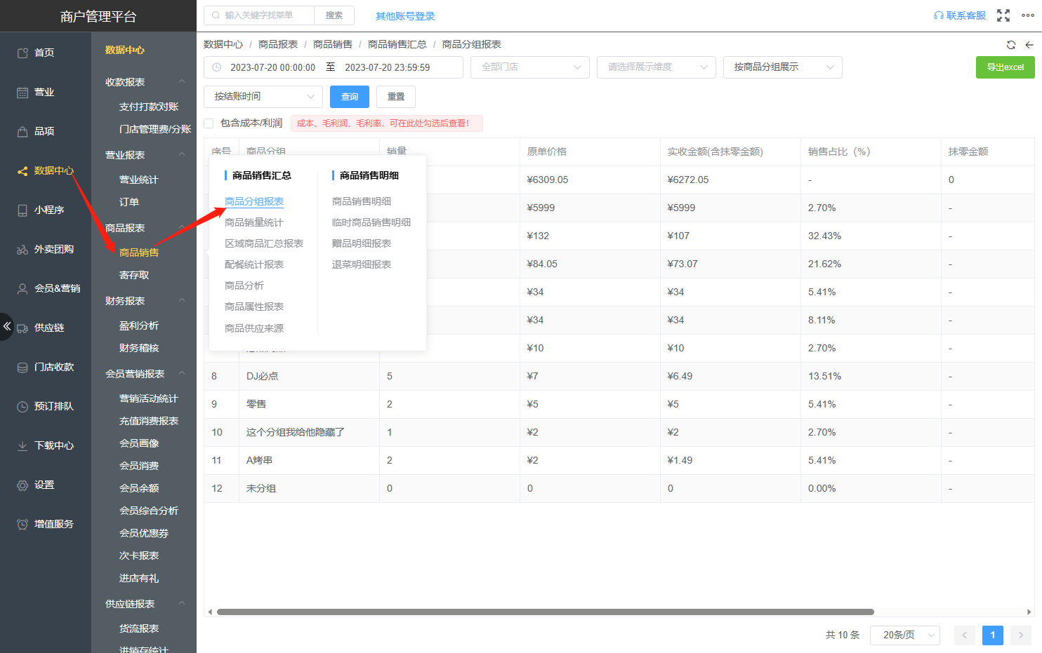 商品分组报表比营业额高为什么
