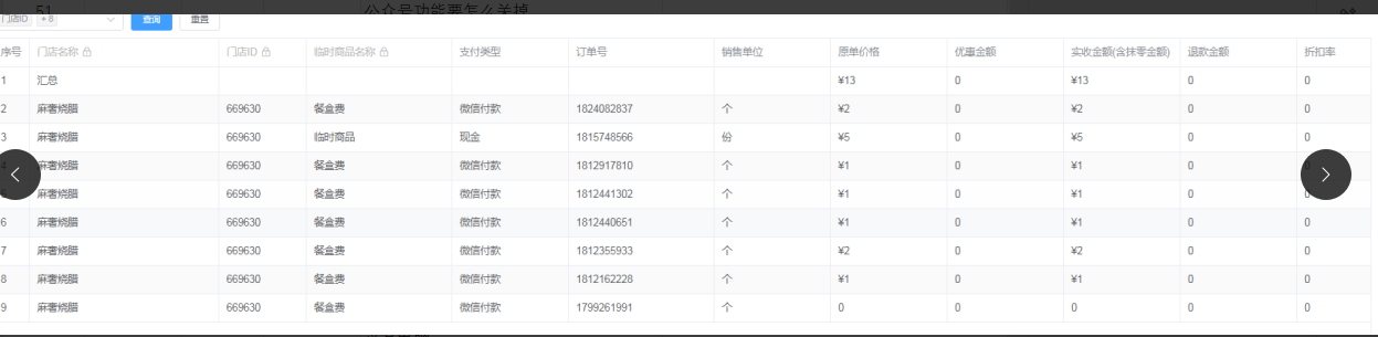 临商商品只有13未分组显示有580是怎么回事