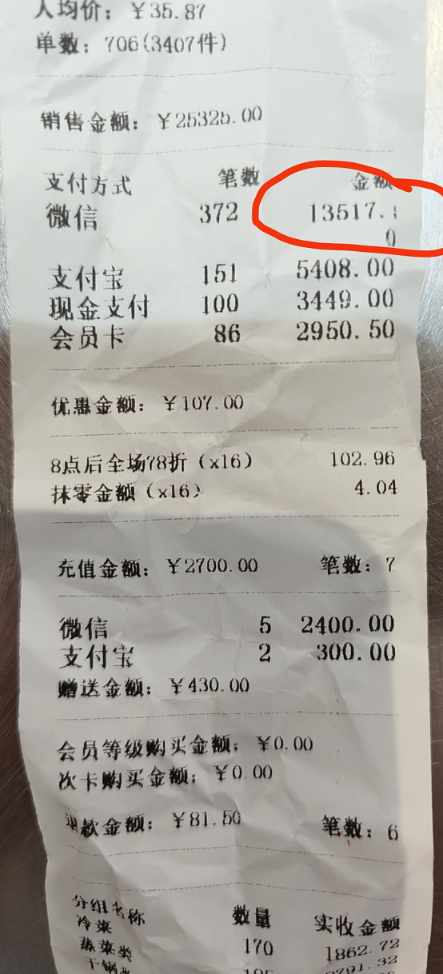小票打印出来，有些字看不见，怎么处理