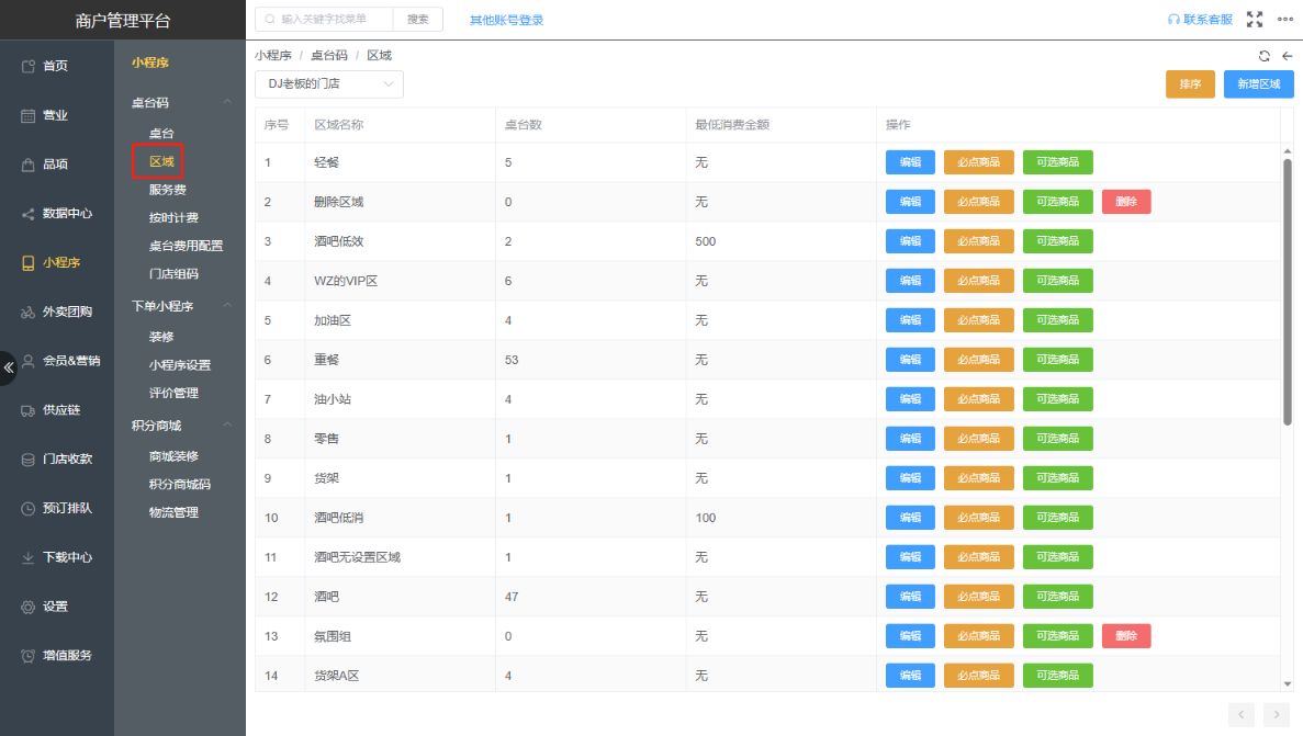 为什么新增分类不显示 - 步骤3