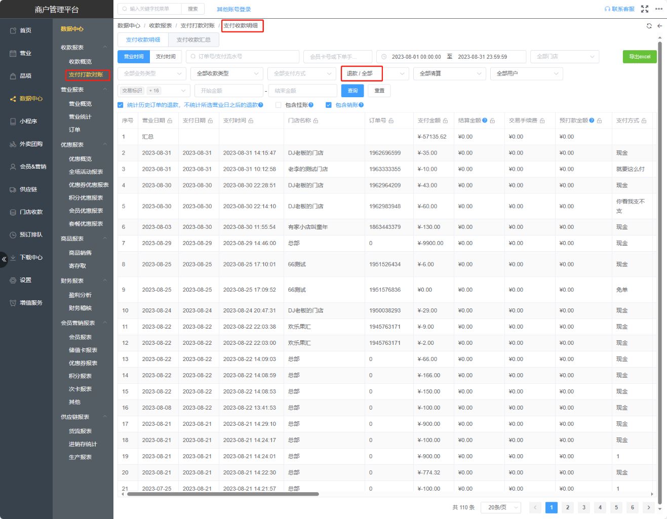数据中心的营业统计那里的退款金额在那里能看到明细